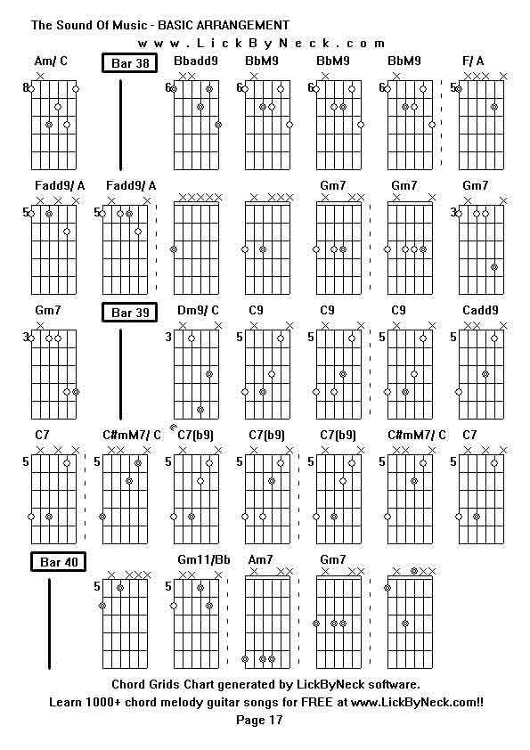 Chord Grids Chart of chord melody fingerstyle guitar song-The Sound Of Music - BASIC ARRANGEMENT,generated by LickByNeck software.